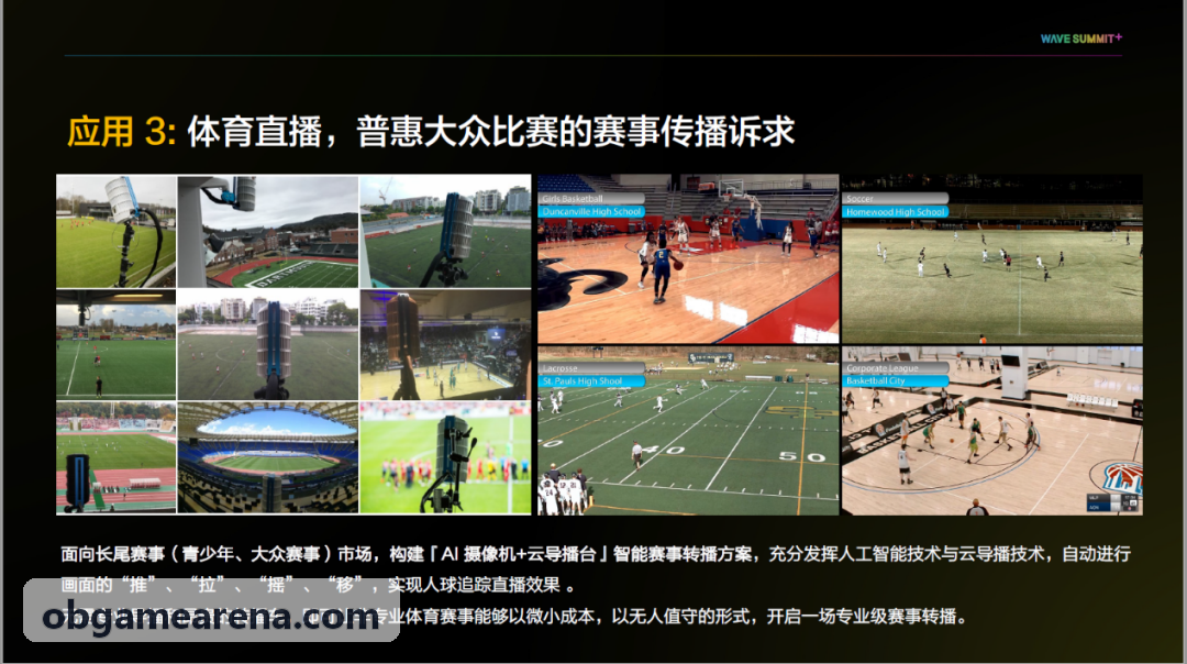 OBAV1硬件编码演进解析